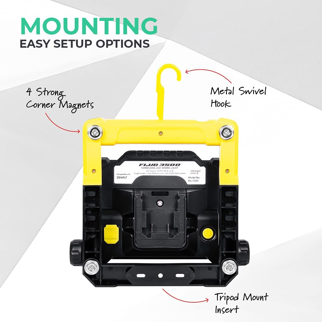 LED Work Flood Light Compatible for Dewalt 20v Battery Master